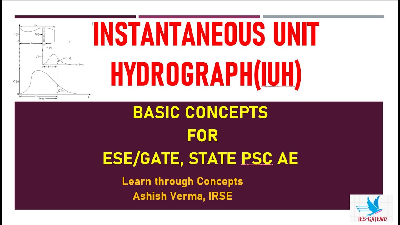 Instantaneous Unit Hydrograph(IUH)|Basic Concepts|Properties|ESE|GATE|STATE PSC AE|Hydrology