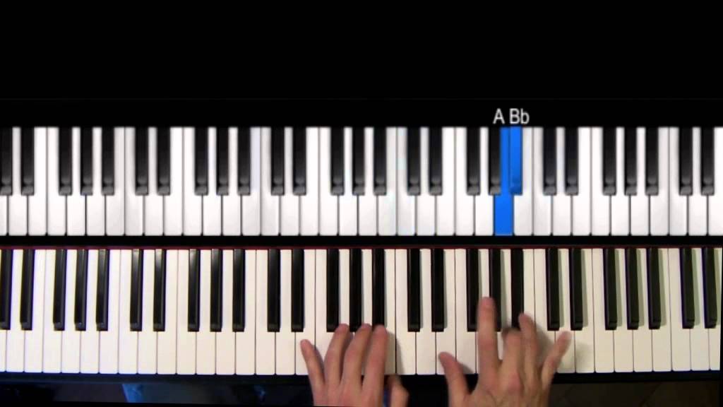 Autumn Leaves - Jazz Piano Tutorial - Swing