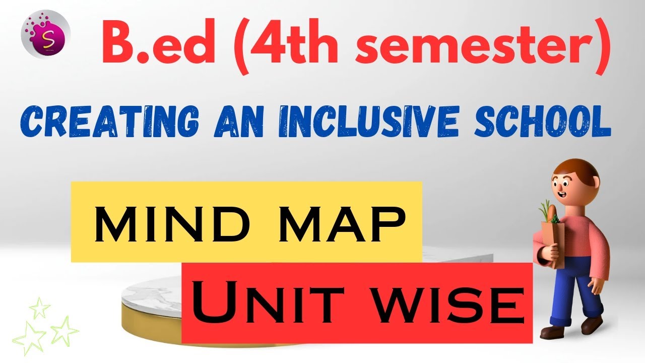 Mind map / creating an inclusive school/ b.ed / unit wise / 4th semester