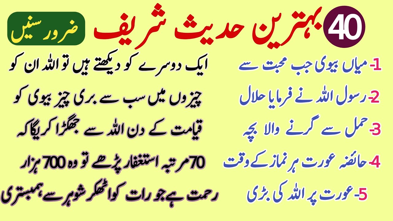 40 Best Hadith Shareef || 40 Ahadees e Mubaraka in Urdu || INFO Hadia