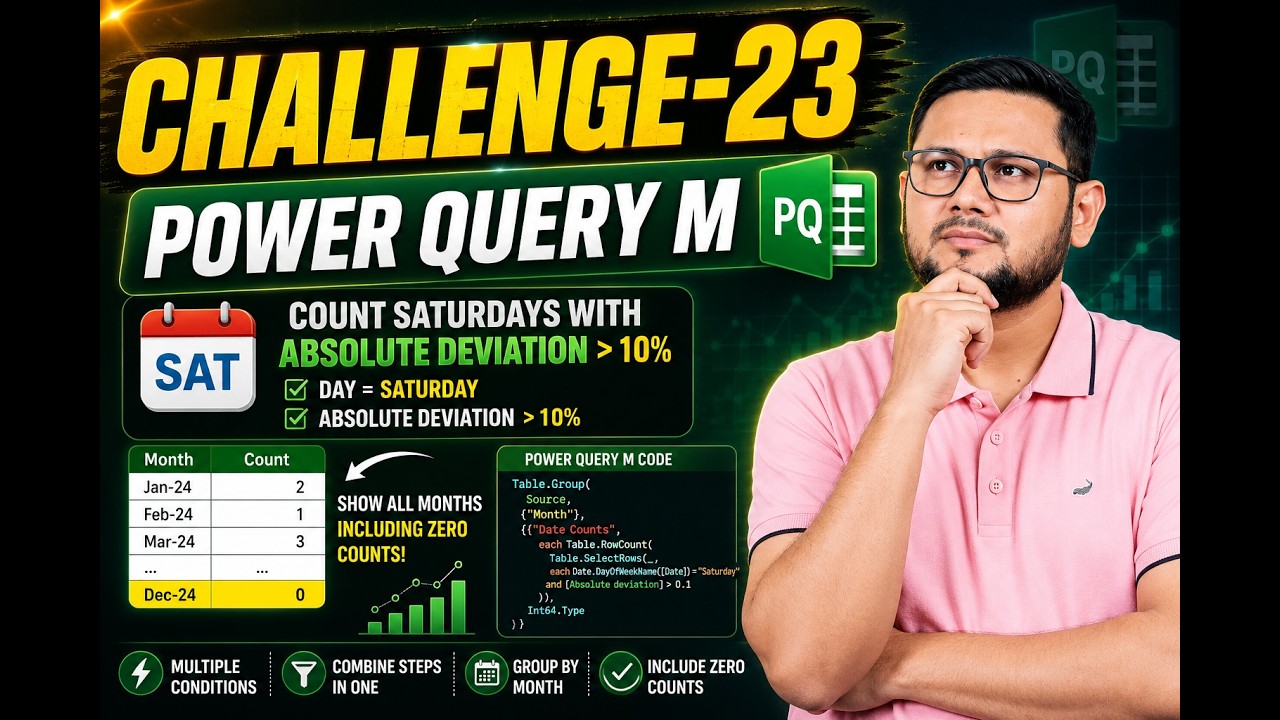 excel Solution to Challenge-23| Power Query M | Date.ToText | Table.Group | And |