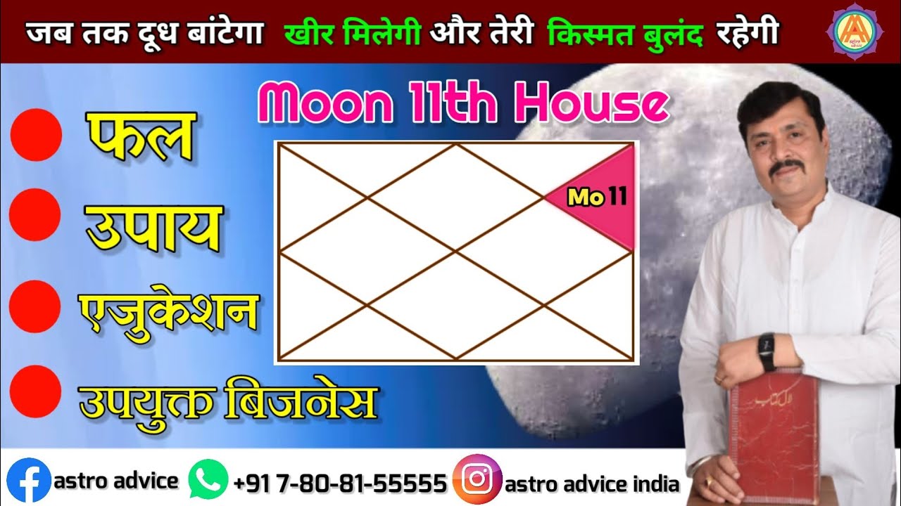 MOON in 11th House In Kundali Reading || Lal Kitab Astrology || Chandra Ka 11 Bhav Pe Prabhav