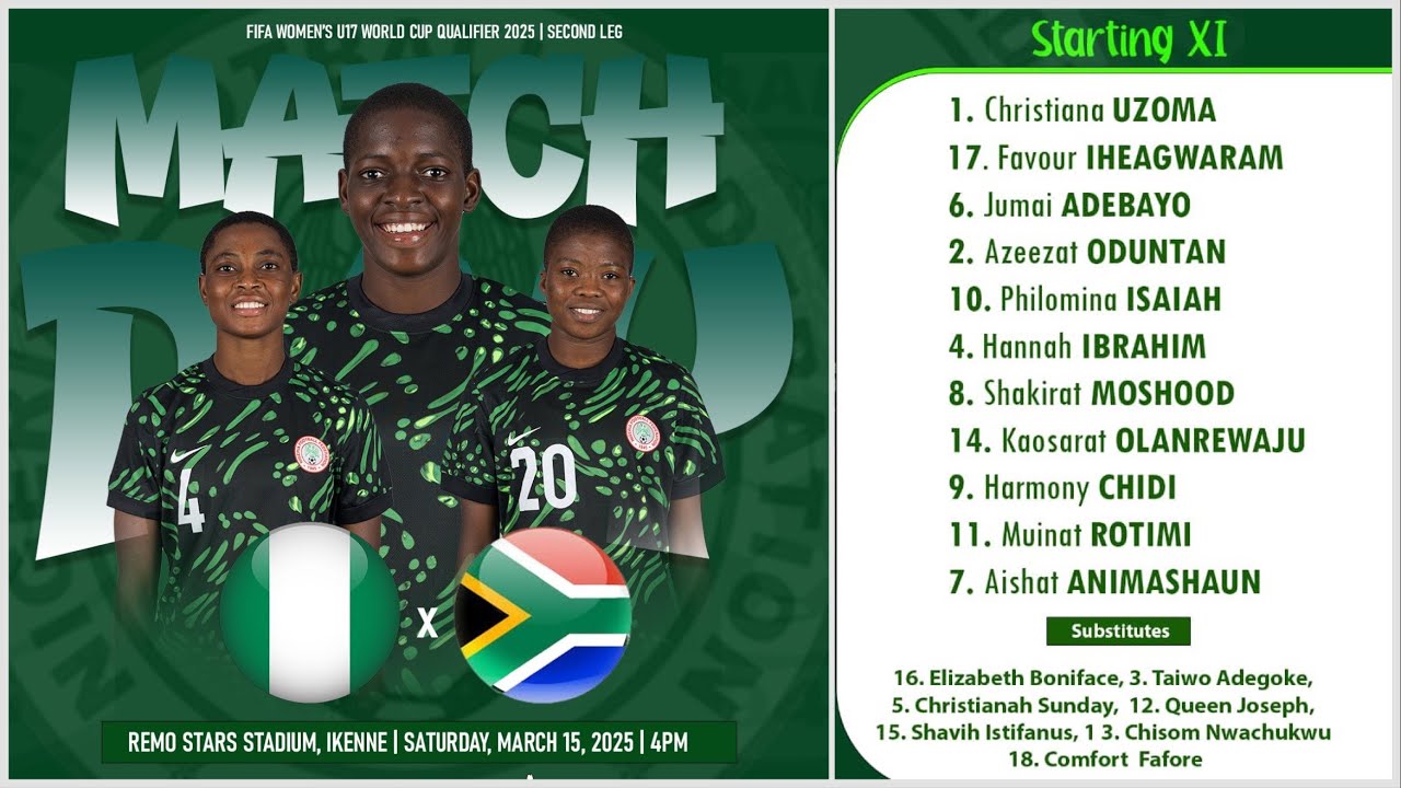 Nigeria U17 vs South Africa U17 | FIFA U17 Women's World Cup Qualifiers