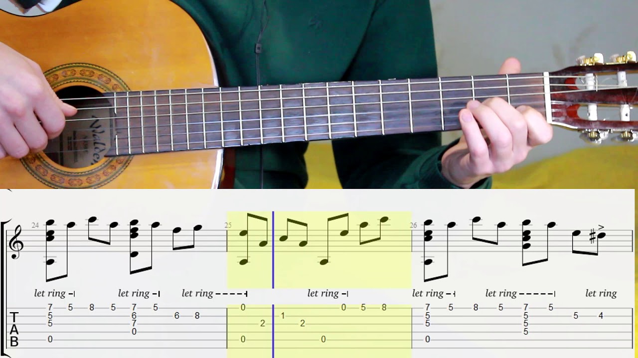 Godfather Theme. Guitar. Notes. Tabs. Lesson.