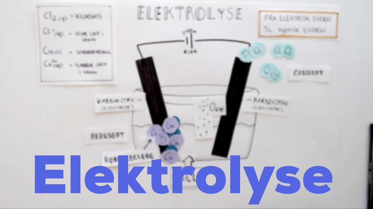 Elektrolyse