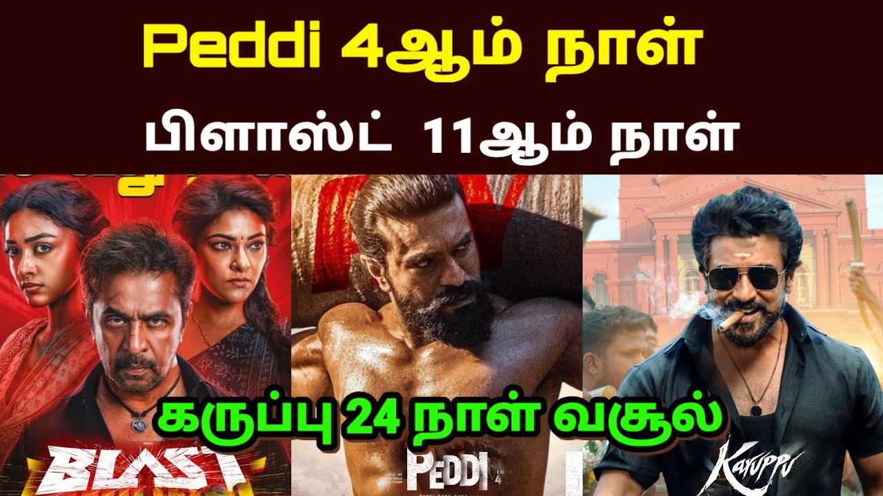 Karuppu Movie 24th Day Collection | Suriya | Peddi 4th Day Collection | Ramcharan 