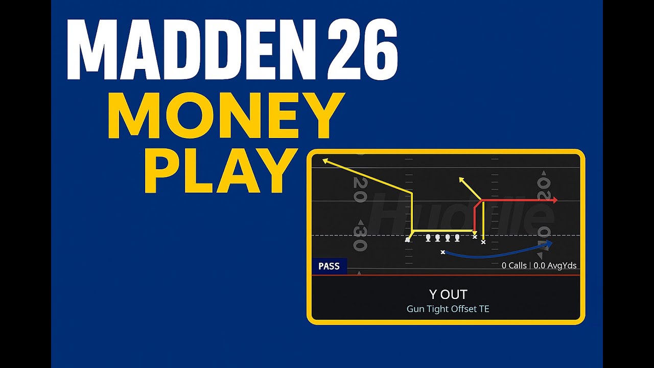 Madden 26 Tight Offset Mini Scheme - Y Out (Cover 3 BOMB)