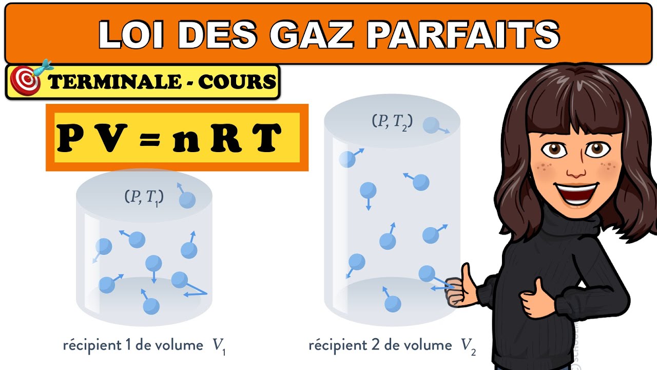 Modèle Gaz parfait - PHYSIQUE - TERMINALE