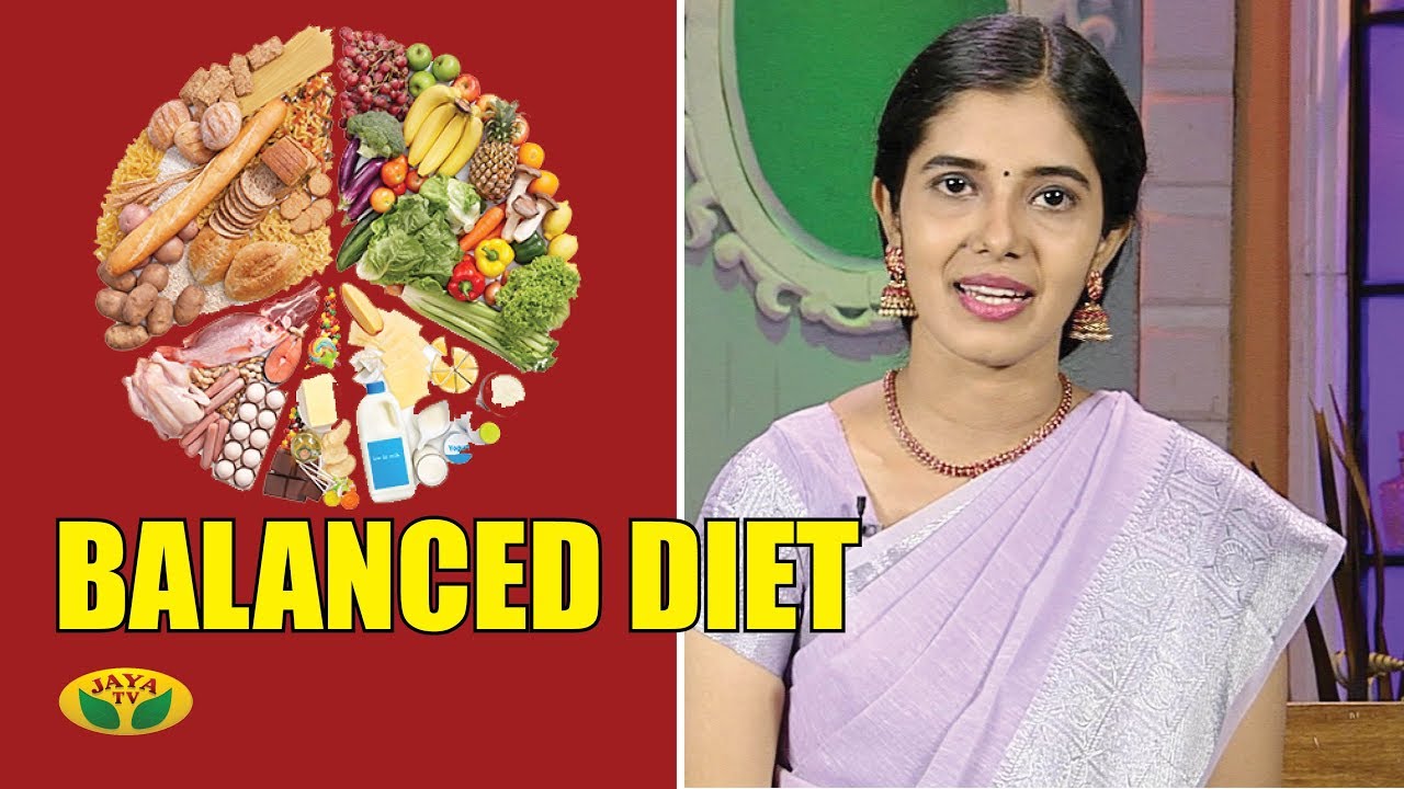 How to Maintain Balanced Diet | Nutrition Diary | Adupangarai | Jaya TV