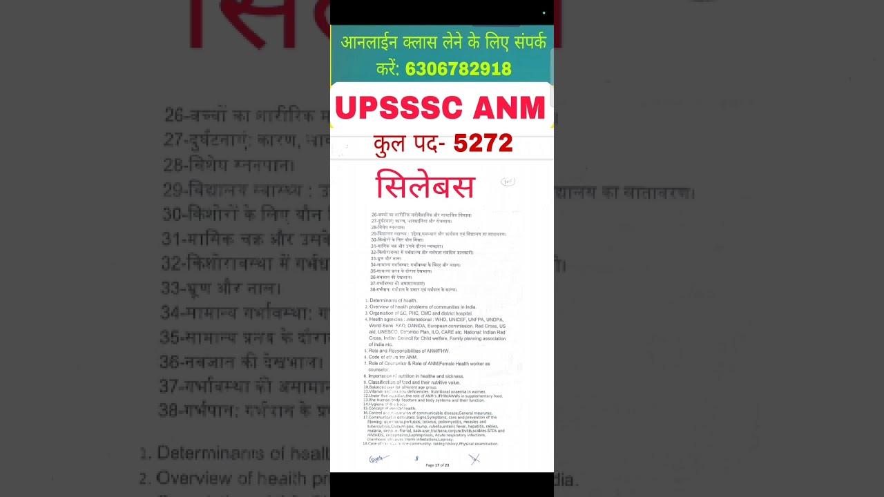 ANM Syllabus 2024, UPSSSC ANM Recruitment 2024 Syllabus, UP-ANM syllabus 2024-25
