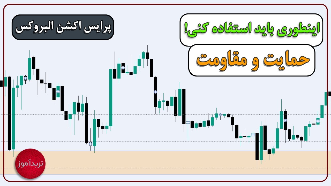 راز تشخیص نواحی حمایت و مقاومت | ترفندهای طلایی برای ترید موفق