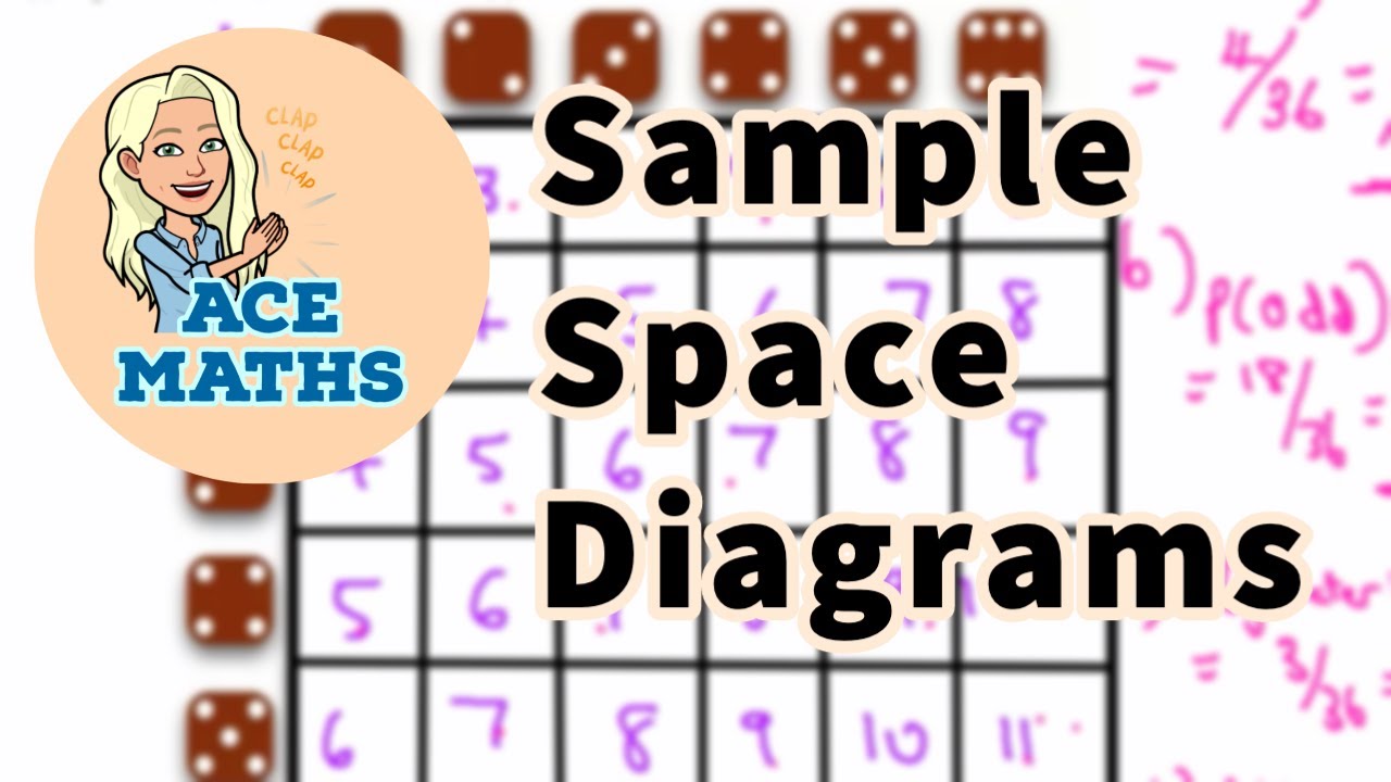 KS3 Maths - Probability - listing outcomes and sample space diagrams