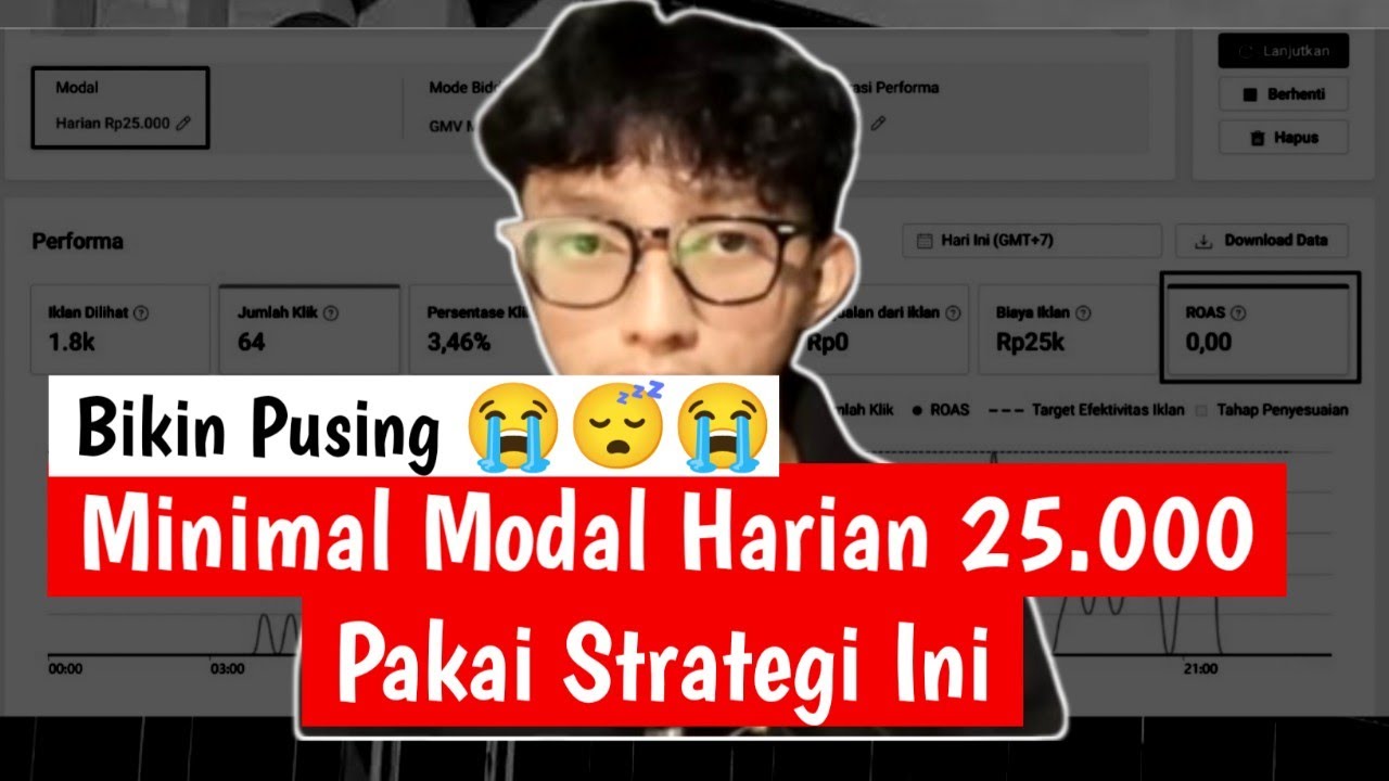 Strategi Saya Di Iklan Shopee Min 25 000 Sekarang