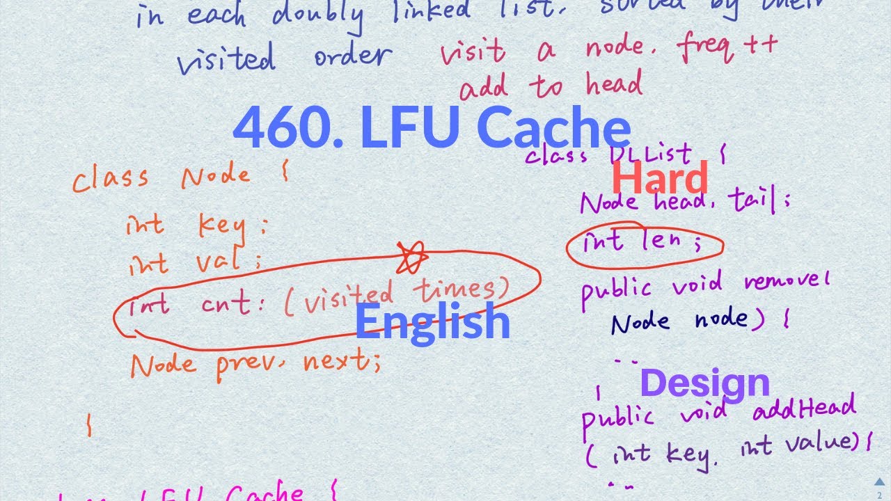 LeetCode 460. LFU Cache Explanation and Solution