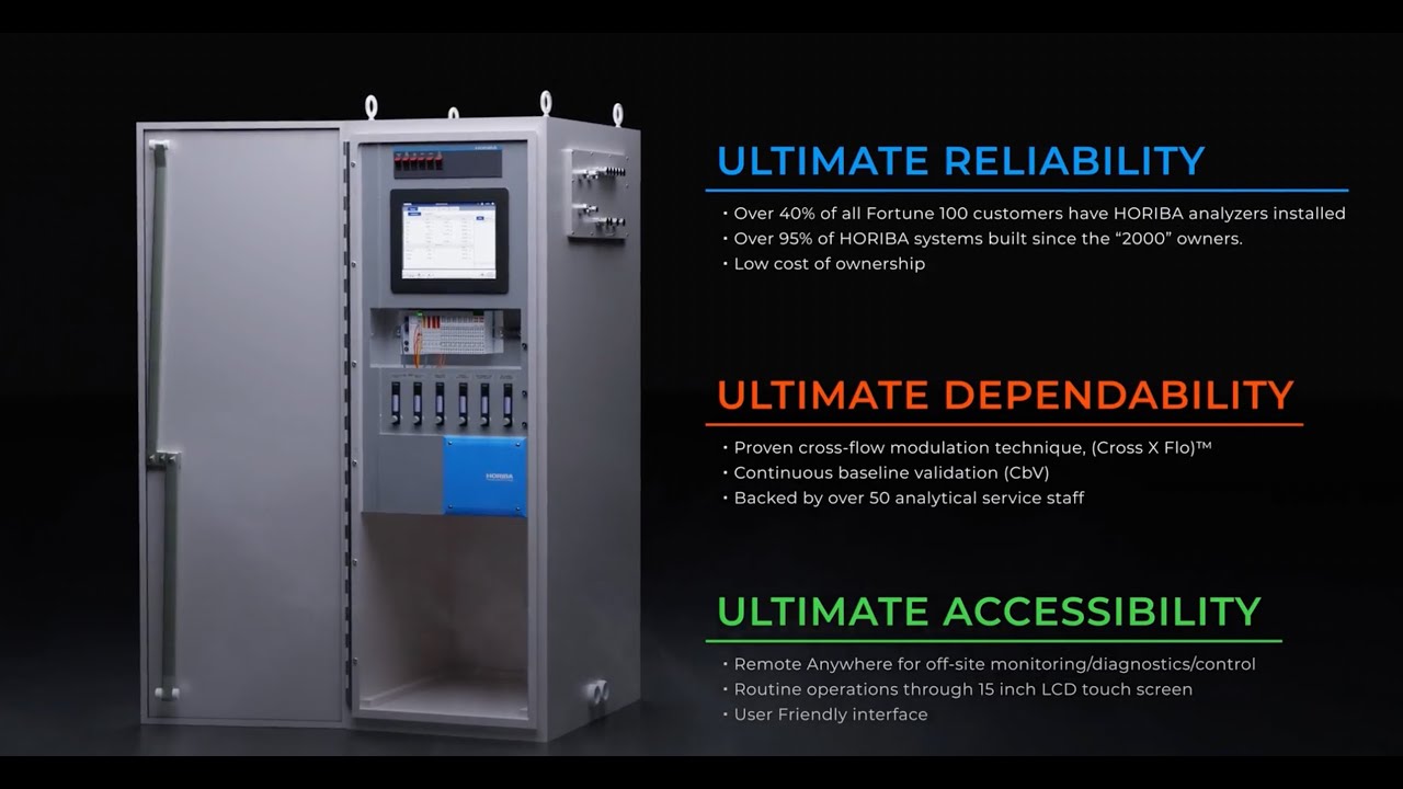 HORIBA ENDA-7000 Series The Ultimate Stack Gas Analyzer