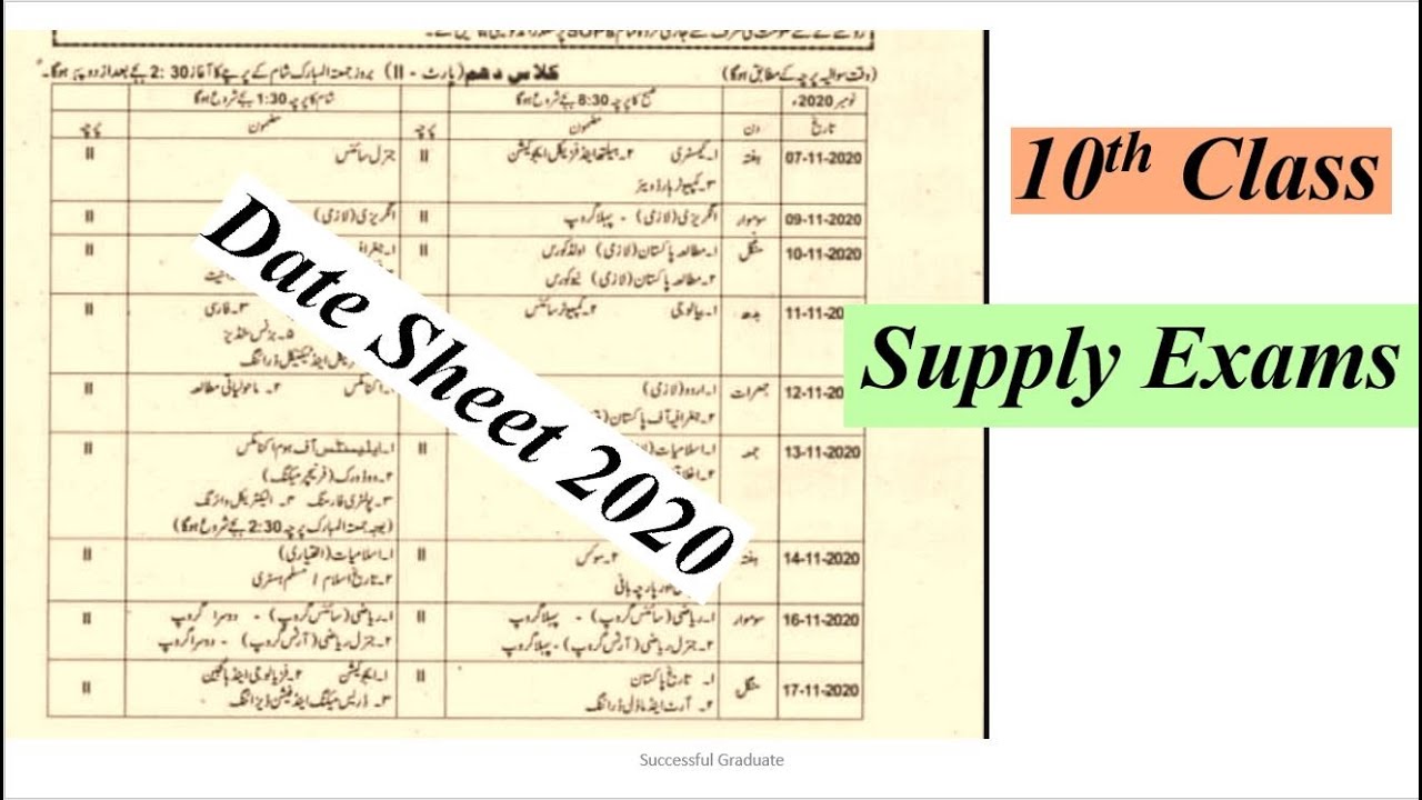 10th Class | Supplementary Exams 2020 | Punjab Boards | Date Sheet | 2020 Supply Exams | Matric