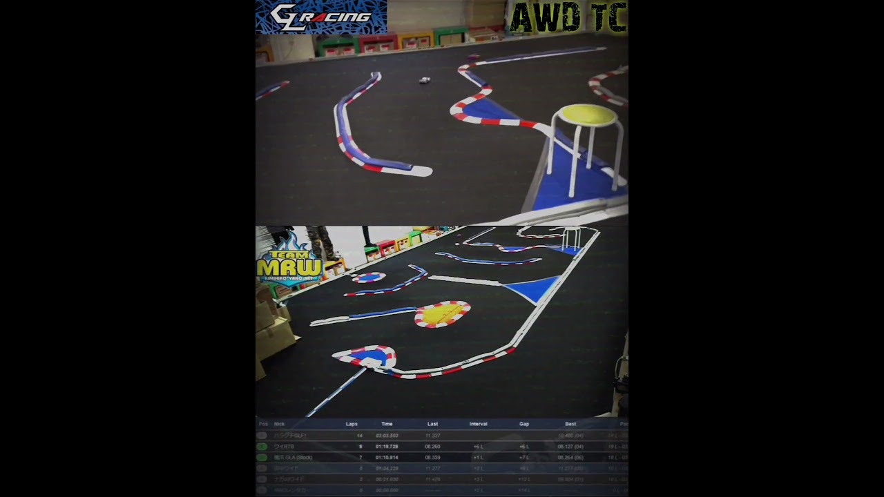 1/28スケール 4WDツーリングカー対決！GL Racing GLA vs RTRC RTB