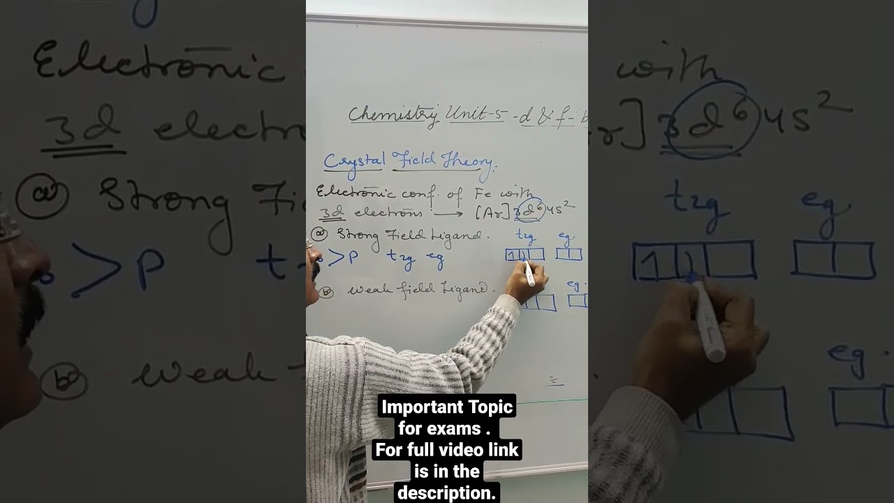CRYSTAL FIELD THEORY | COORDINATION CHEMISTRY | CBSE , JEE, NEET | FULL VIDEO LINK IN DESCRIPTION ||