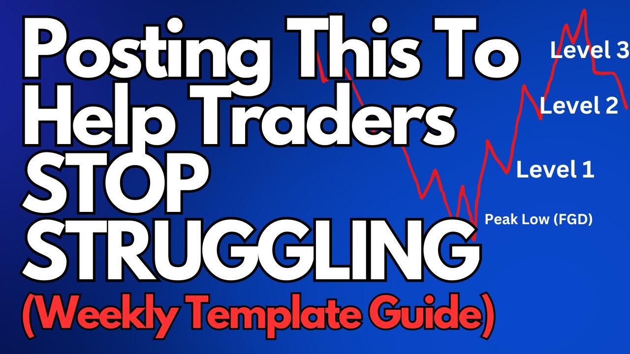 Understand THIS About The Market...The Rest Becomes SIMPLE