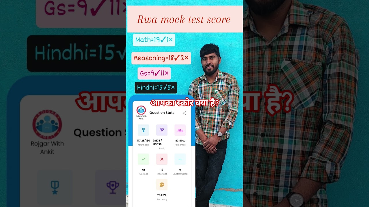 Rwa mock test score 