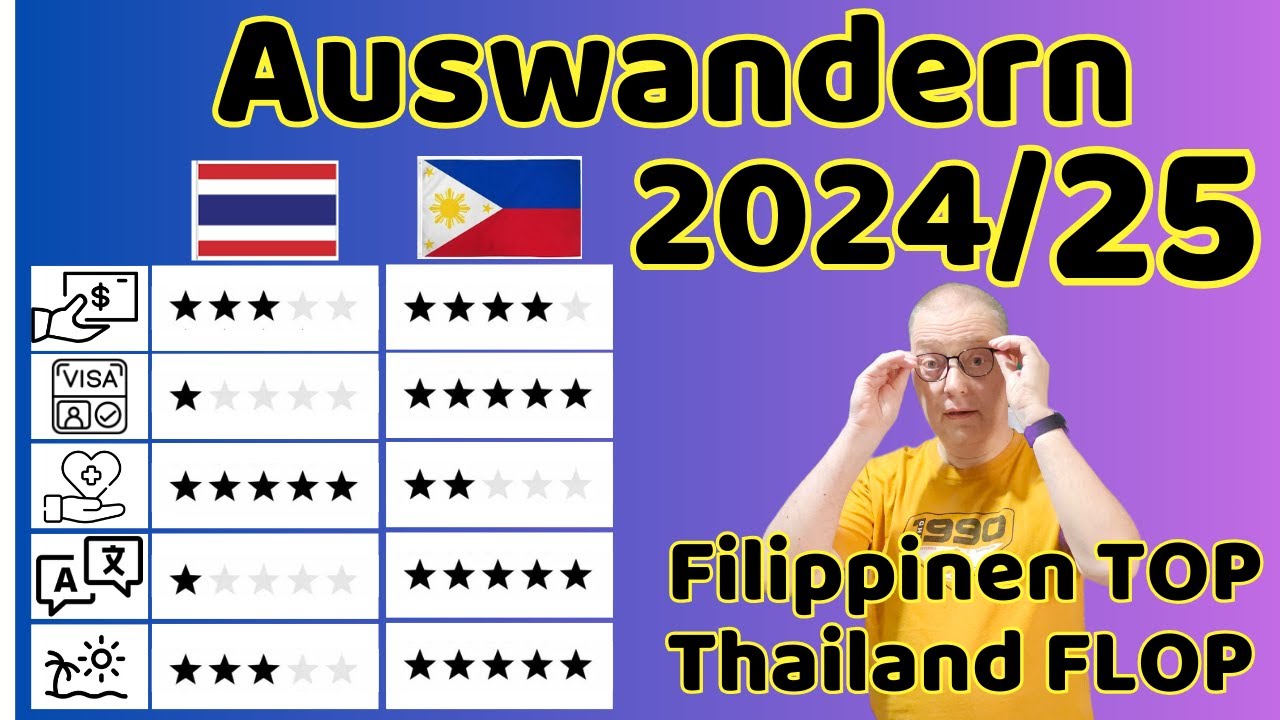Auswandern 2025 - Der Vergleich von Thailand und Philippinen