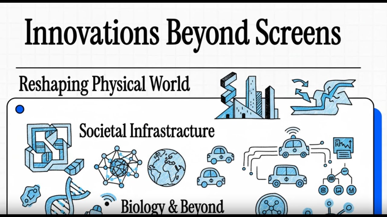 Top 15 Emerging Technologies Shaping 2026 & Beyond to 2040 | AI Documentary by Notebook LM