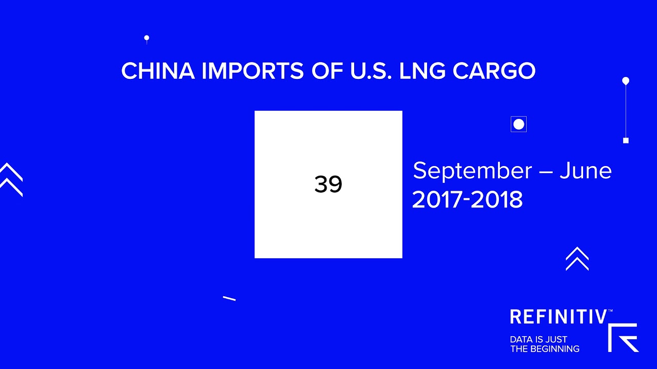 How the US-China tariff tiff is impacting U.S. LNG | A Refinitiv Data Moment