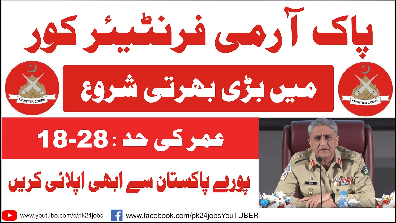 FC Balochistan Jobs 2021 || FC Frontier Corps Jobs 2021 || Balochistan Jobs 2021 || Latest Govt Jobs