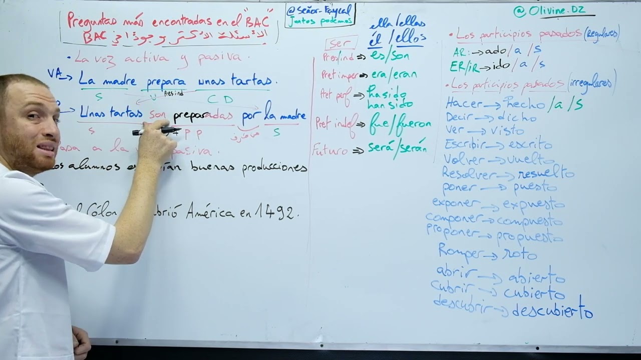 مع الاستاذ فيصل La voz activa y pasiva شرح درس اللغة الاسبانية