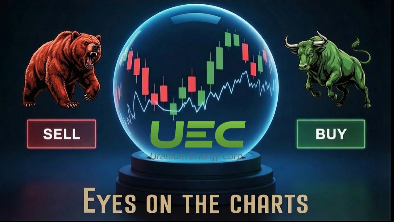 Uranium Energy Corp. (UEC) technical analysis -06/02/2026-