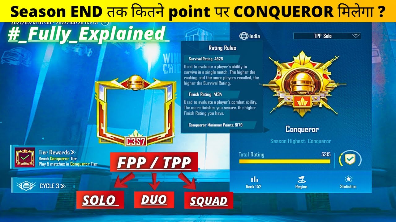 c3s7 Season END तक CONQUEROR के लिए कितने point चाहिए? 🤔 | LAST तक CONQUEROR कितने point पर मिलेगा ?