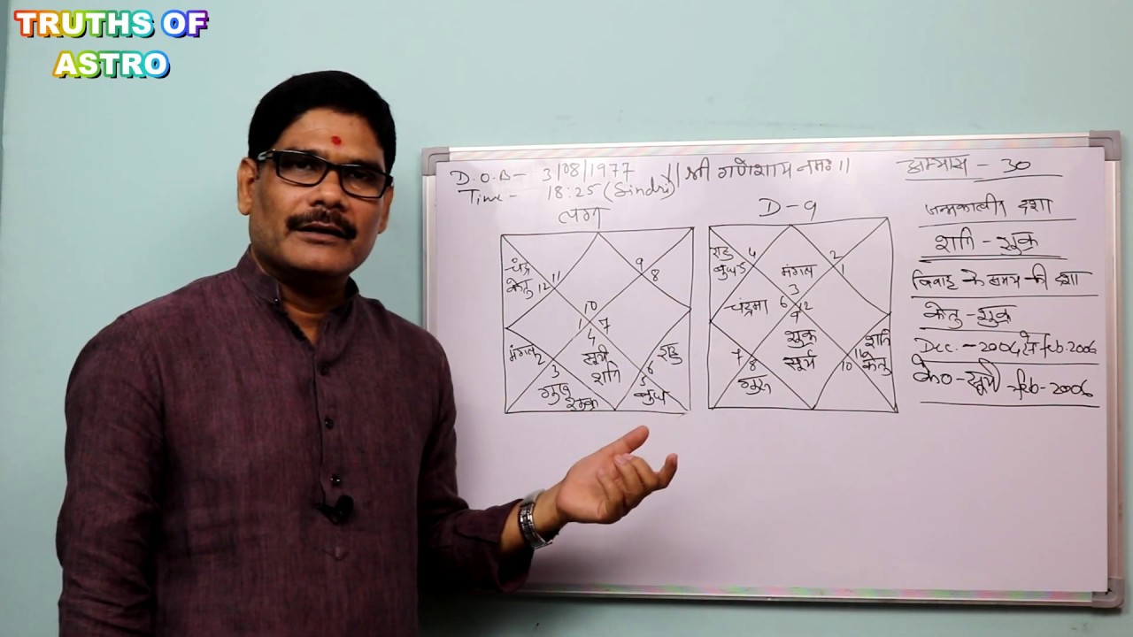 Kundali Vishleshan 30, How to analyze the marital life problem from horoscope