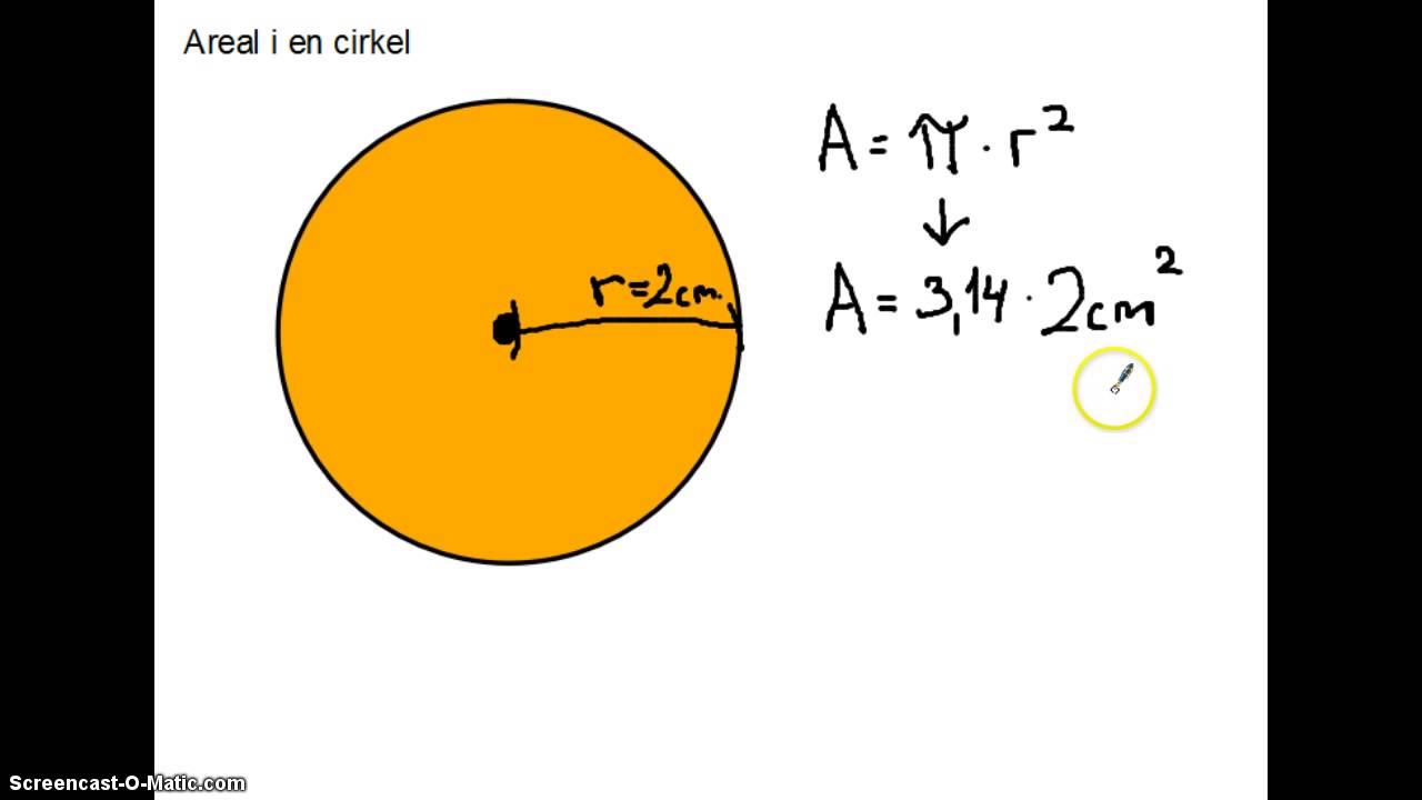 Areal af en cirkel