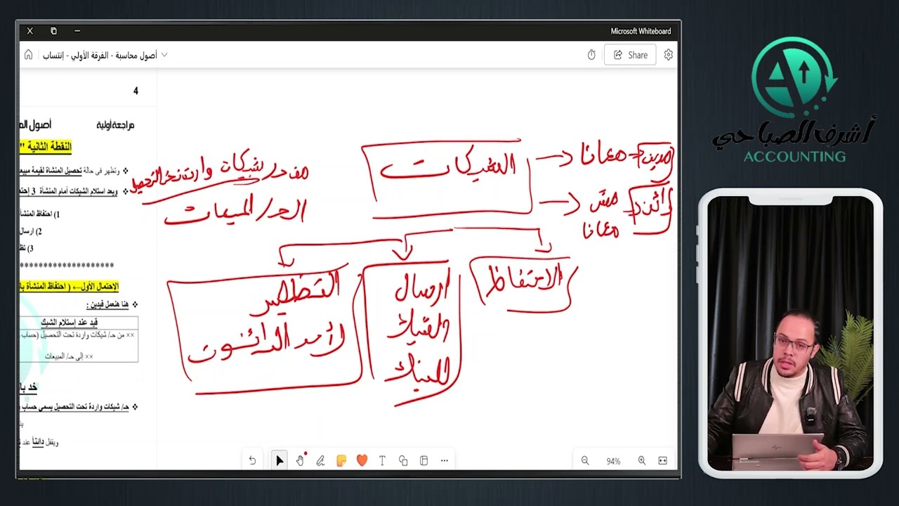 أصول محاسبة - الفرقة الأولي - إنتساب - ملخص المعاملات البنكية (مذكرة رقم 12 & 13)