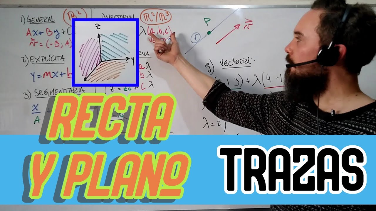 Recta y plano 3: TRAZAS - Intersección con Ejes y Planos COORDENADOS