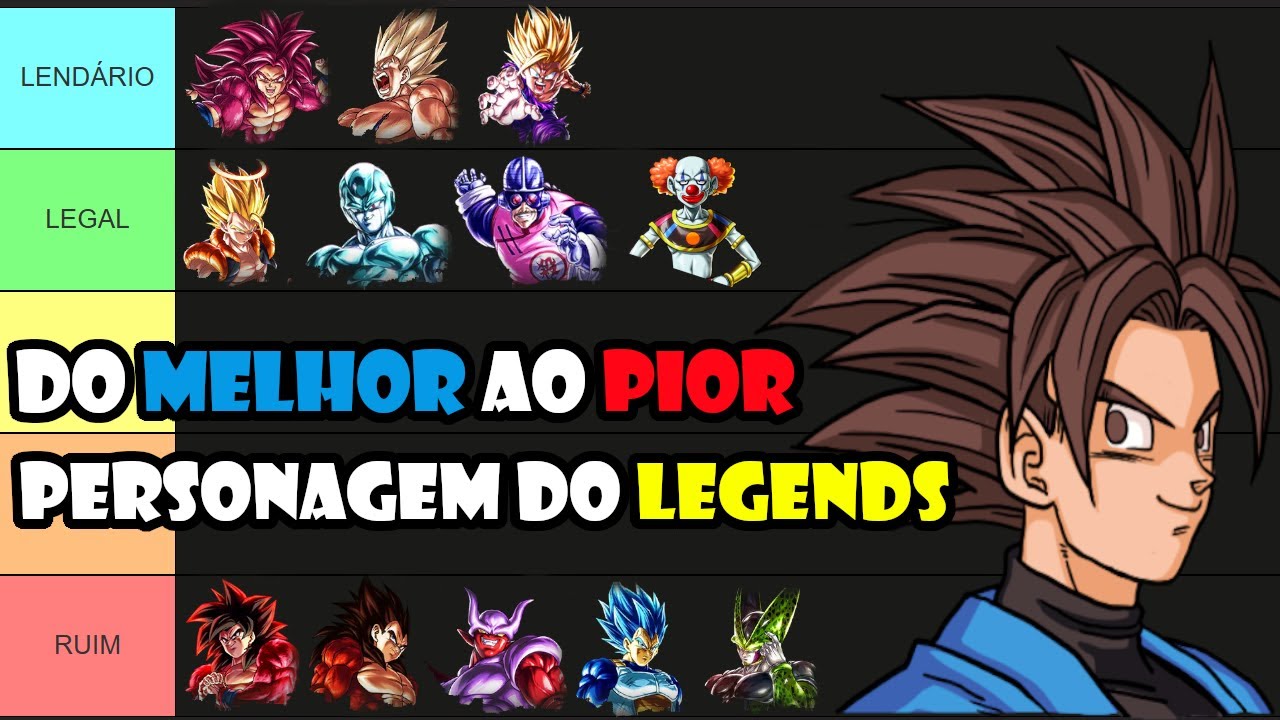 Do MELHOR ao PIOR PERSONAGEM do DRAGON BALL LEGENDS em 2025