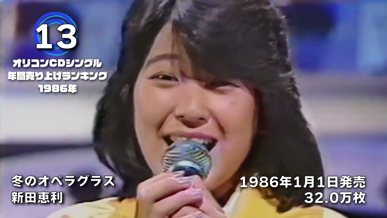 1986年CD売り上げランキング