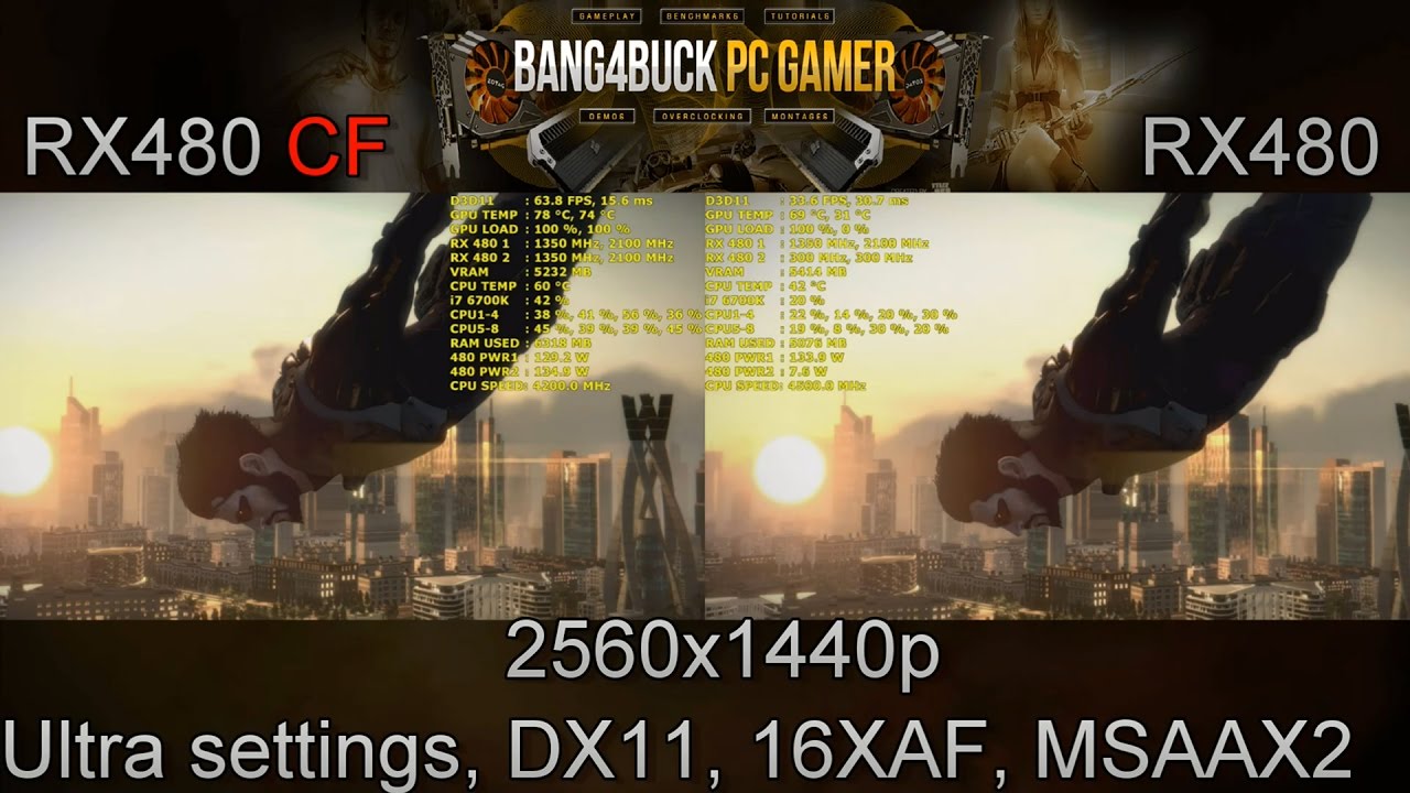 AMD RX 480 CrossFire Scaling Performance | i7 6700K 4.5GHz