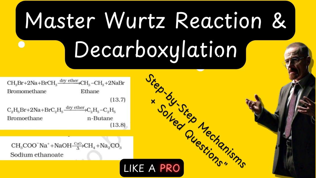 Master Wurtz Reaction & Decarboxylation | Step-by-Step Mechanisms + Solved Questions