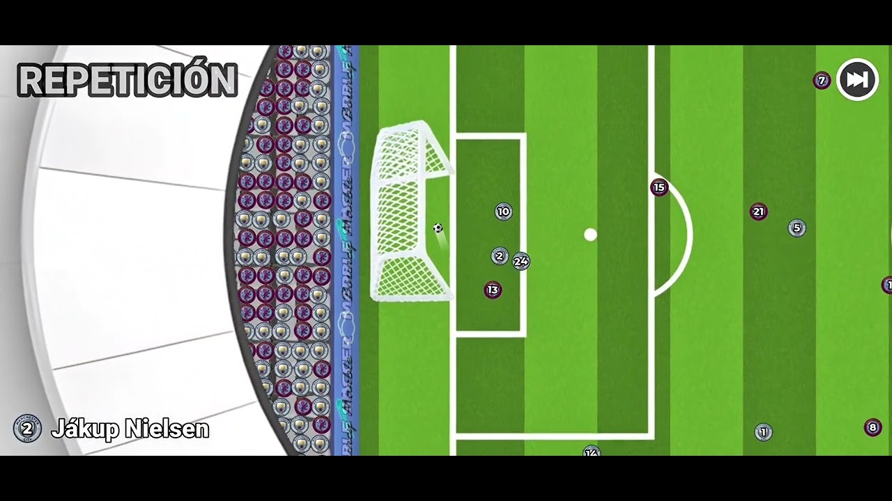 Grupo D: Bayern Múnich-Wolfsburgo y Aston Villa-Manchester City 