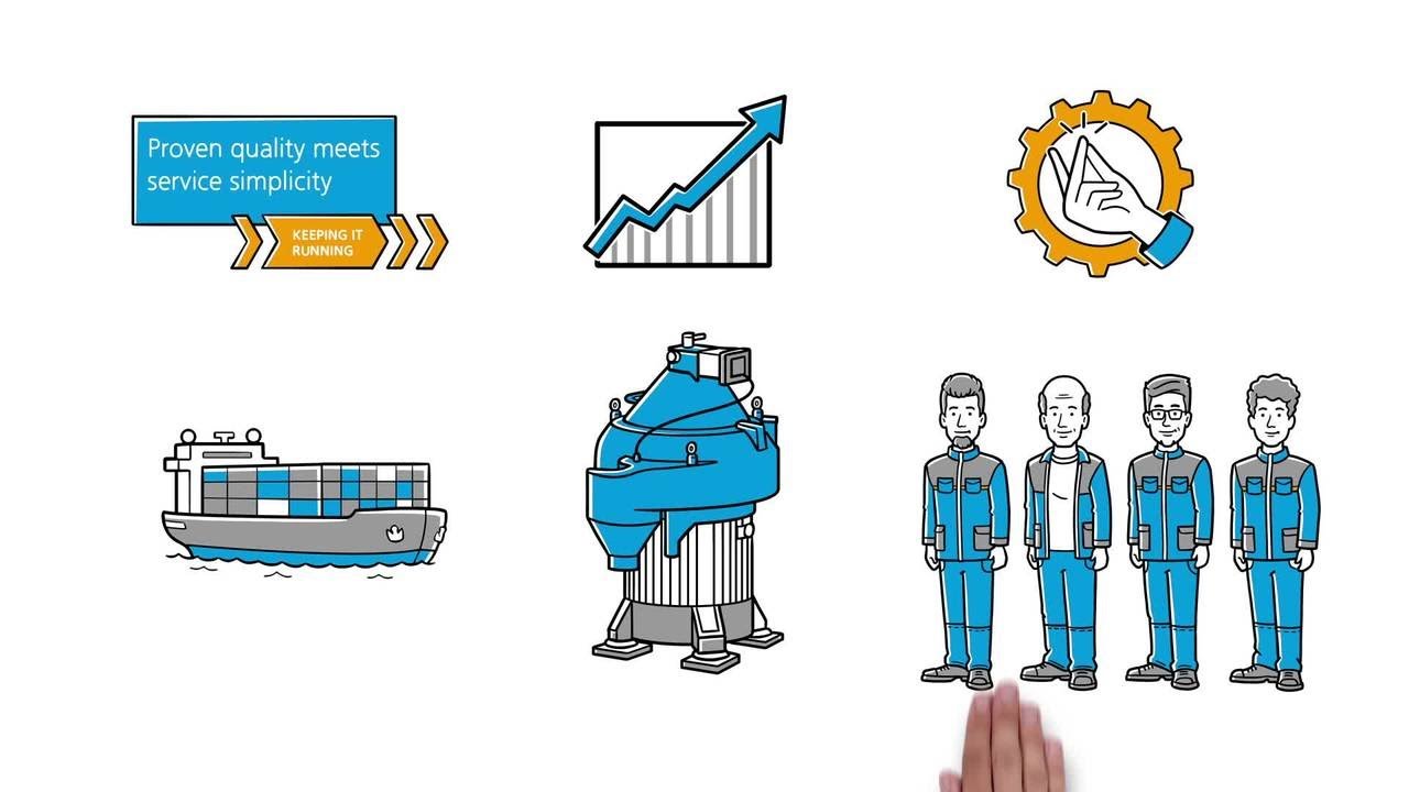 Service Simplicity for GEA marine Separator