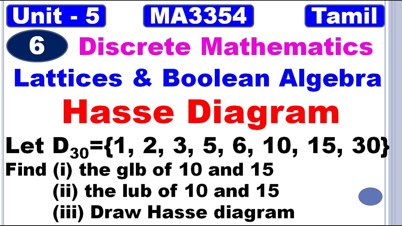 MA3354 | Lattices and Boolean Algebra | Hasse Diagram in Tamil|Hasse diagram in discrete mathematics