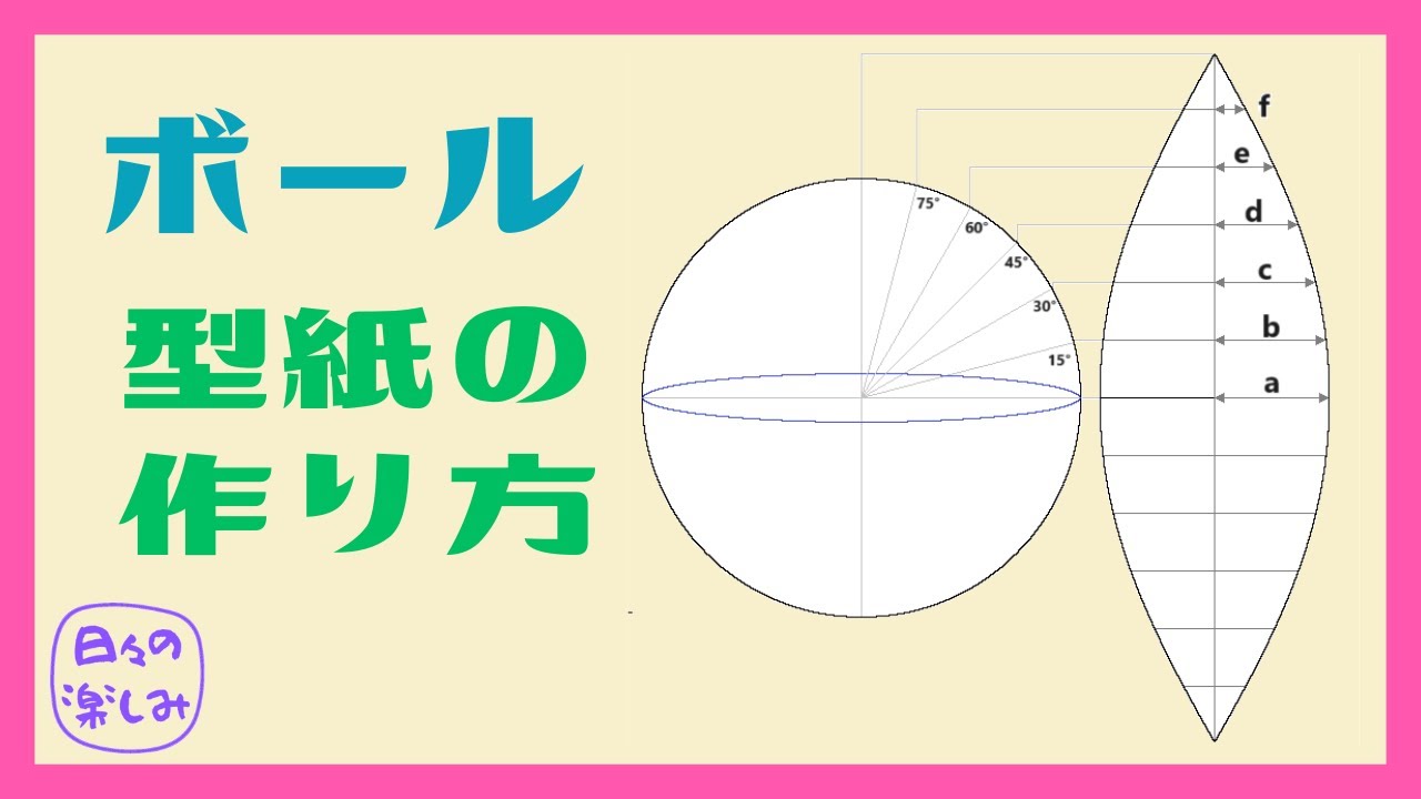 球の展開型紙の作り方（その１）　４枚～８枚はぎまで　半径または周囲指定　sphere net template　making Tutorial & Pattern