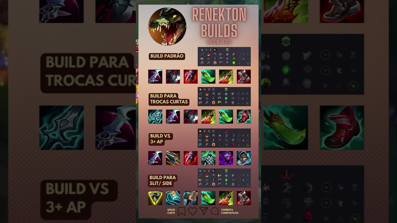 RENEKTON BUILDS - COMO DEIXAR SEU LACOSTE GRAND&Atilde;O #lolbr #lolbrasil #renekton #toplane #toplaner