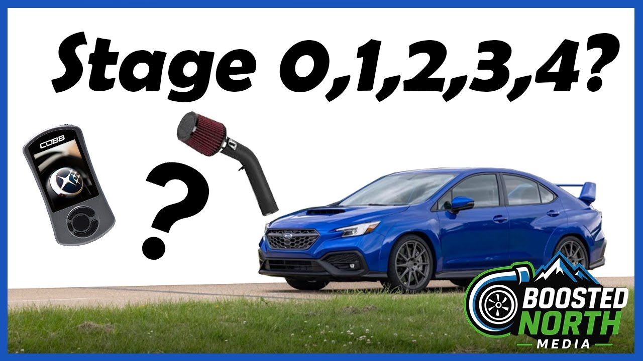 Все этапы тюнинга Subaru VB ('22+) объяснены за 10 минут (Руководство по тюнингу Subaru, этапы 0-4)