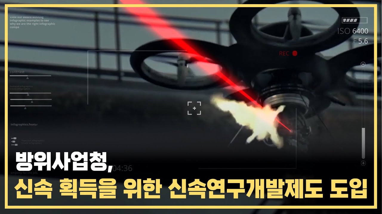 방위사업청, 신속 획득을 위한 신속연구개발제도 도입