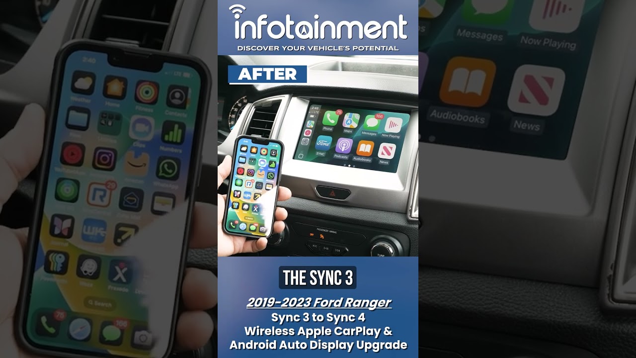 Aktualizacja systemu Sync 3 do Sync 4 w Fordzie Ranger 2019-2023 - Infotainment.com
