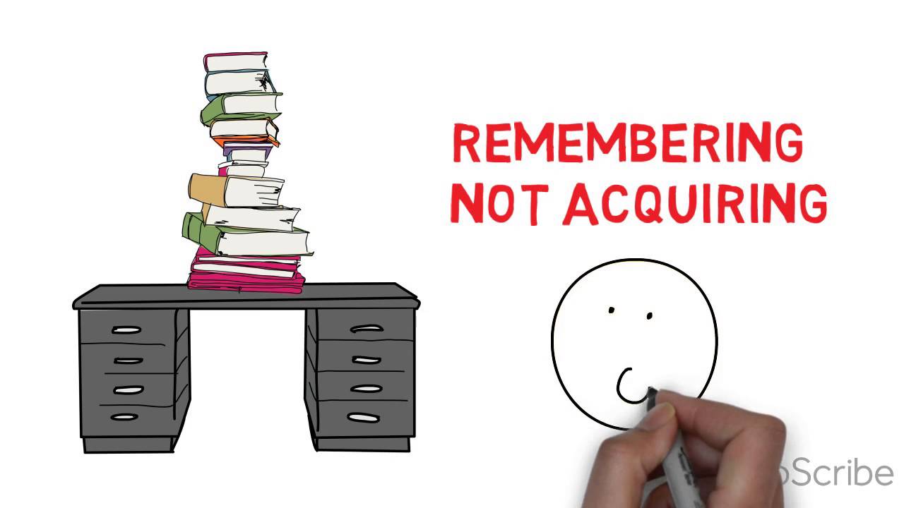 Is knowledge innate or acquired ?- Philosophy Spring 2016