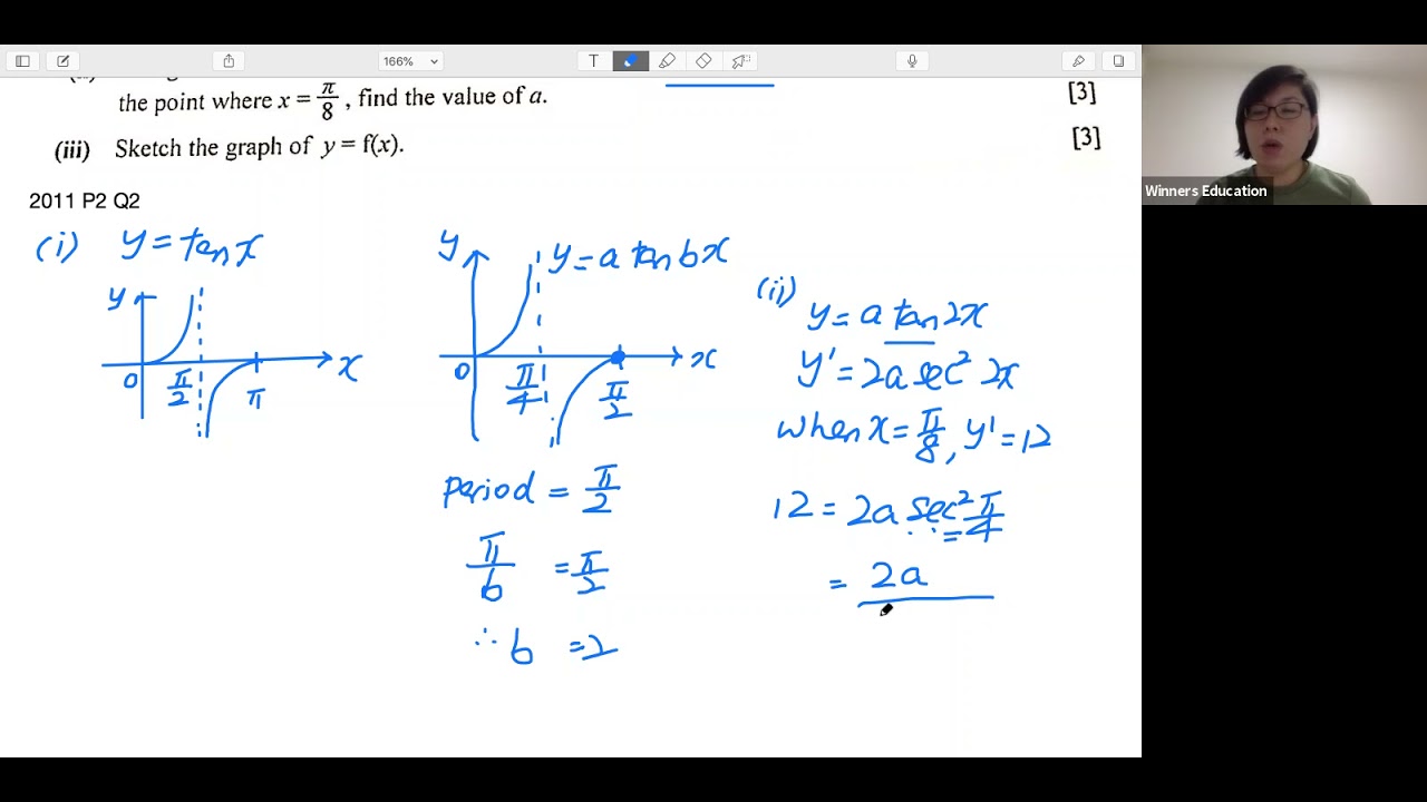 GCE O-Level A-Maths 2011 Paper 2 Question 2: y = a tan bx Trigonometry Graph and Differentiation
