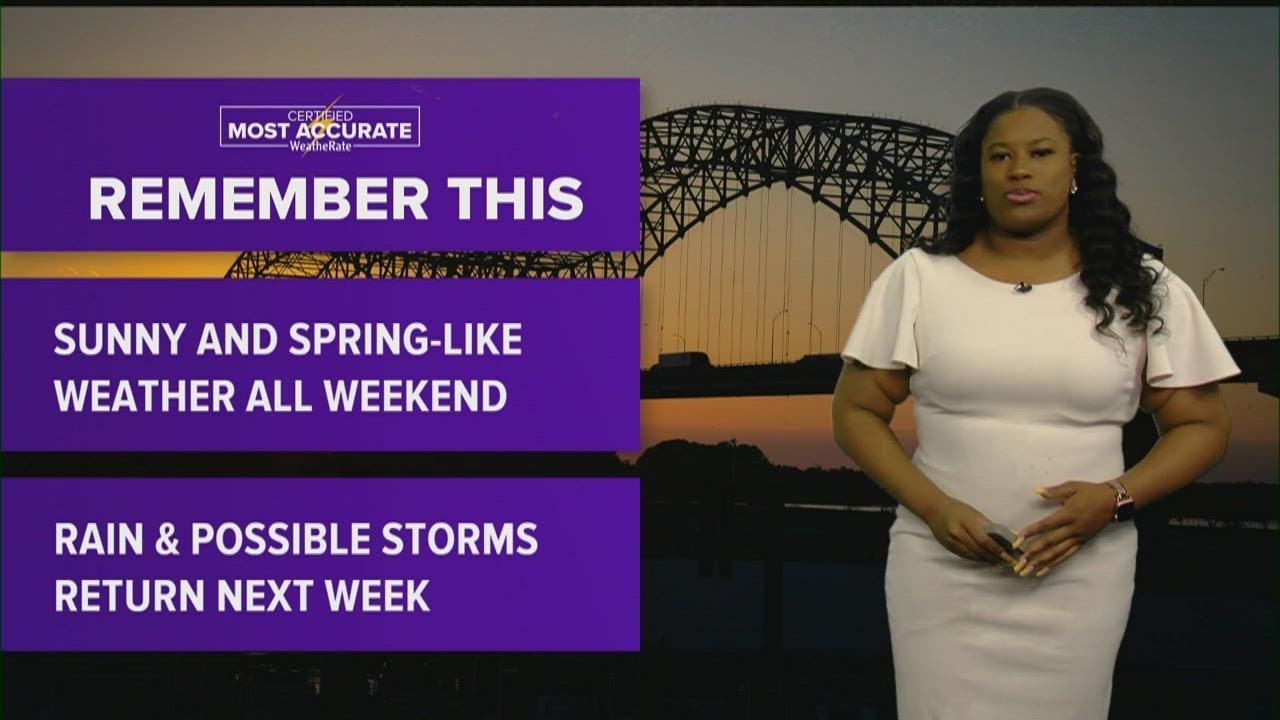 Meteorologist Danielle Moss breaks down a great start to the first weekend in June